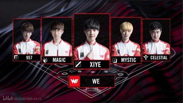 身体健康和 身体健康和